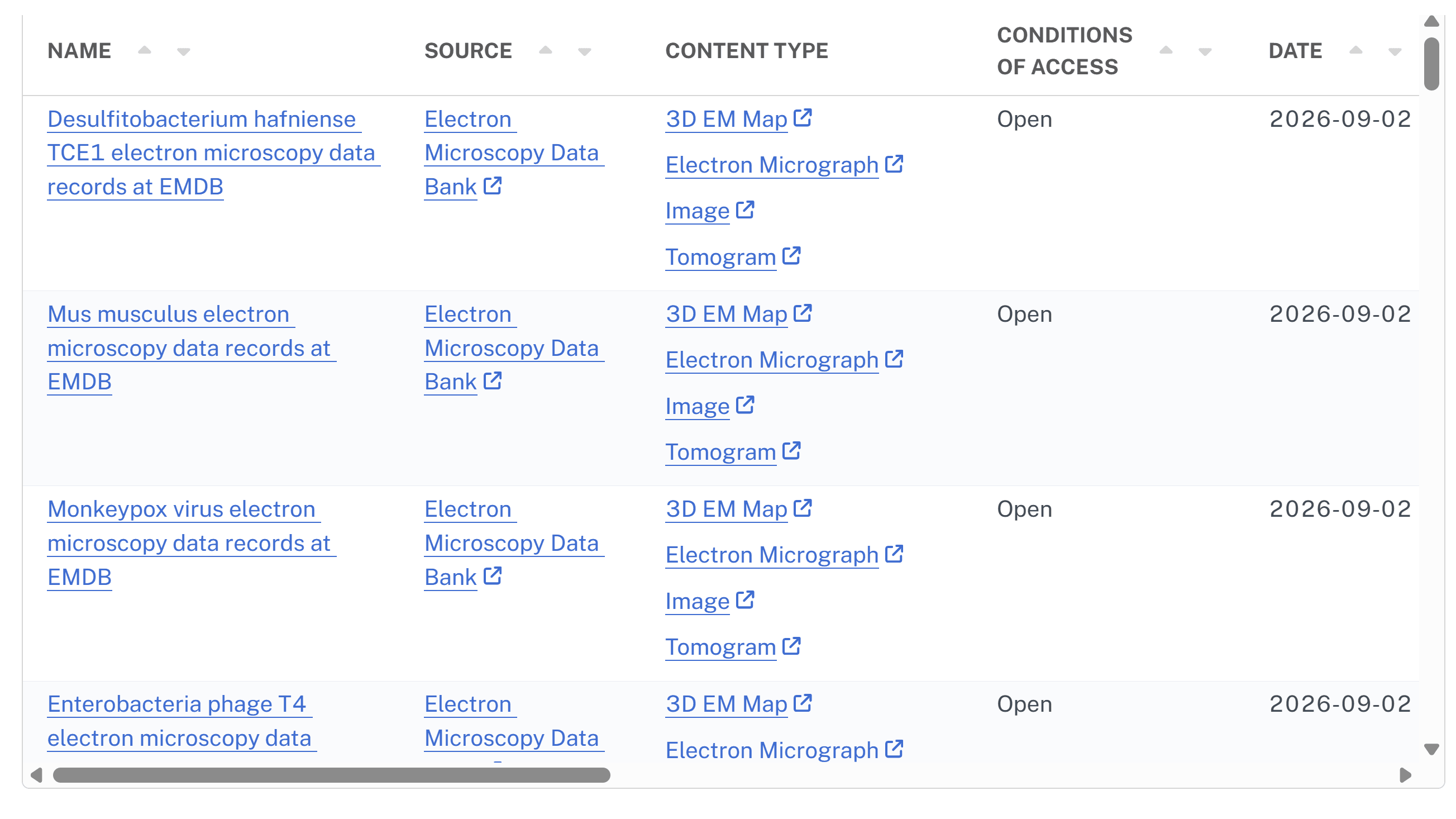 Image of EMDB data collections in the NIAID Data Ecosystem