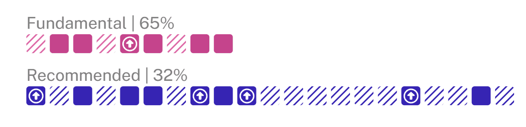 Image of metadata compatibility badge