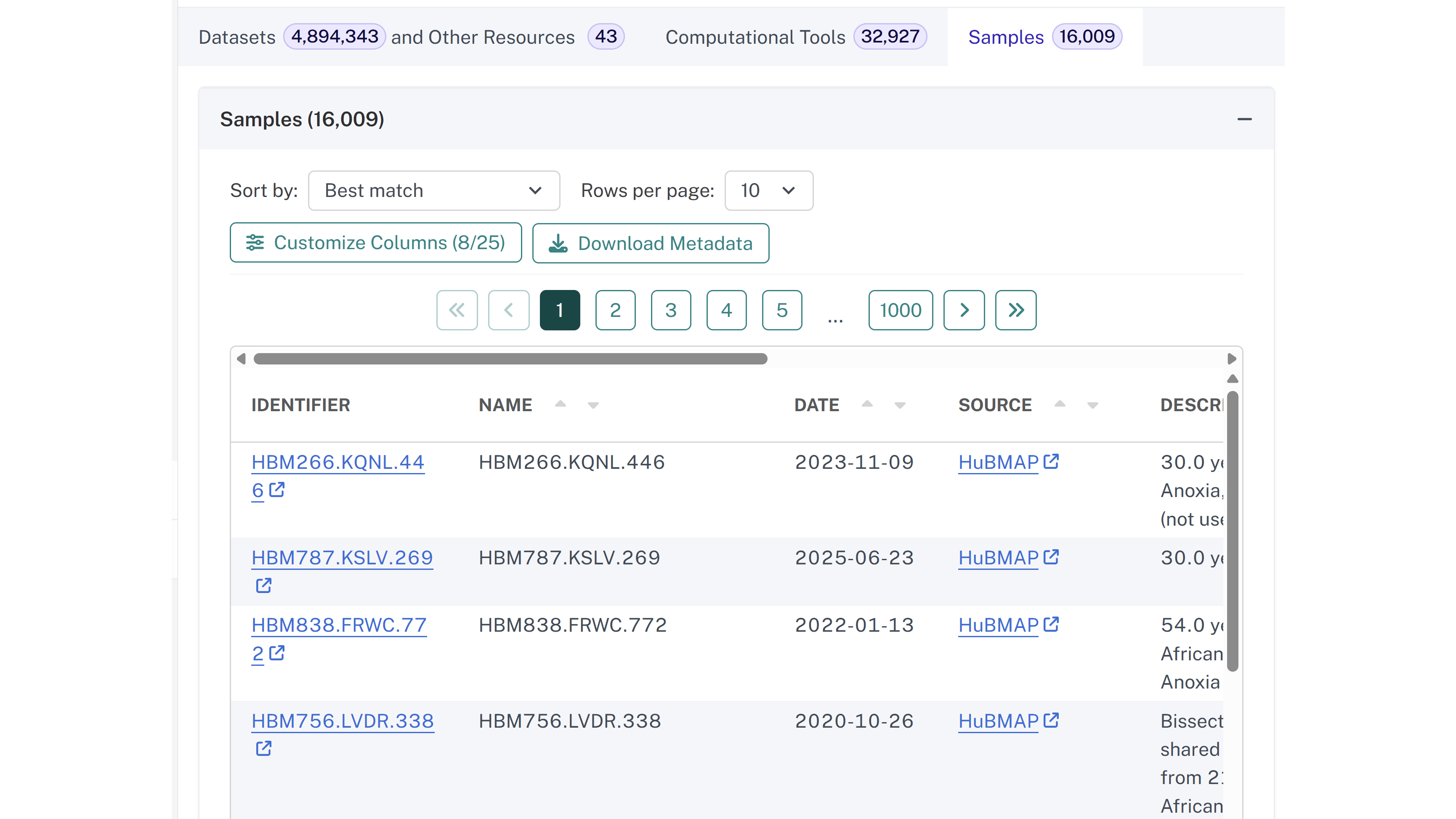 Samples in the NIAID Data Ecosystem
