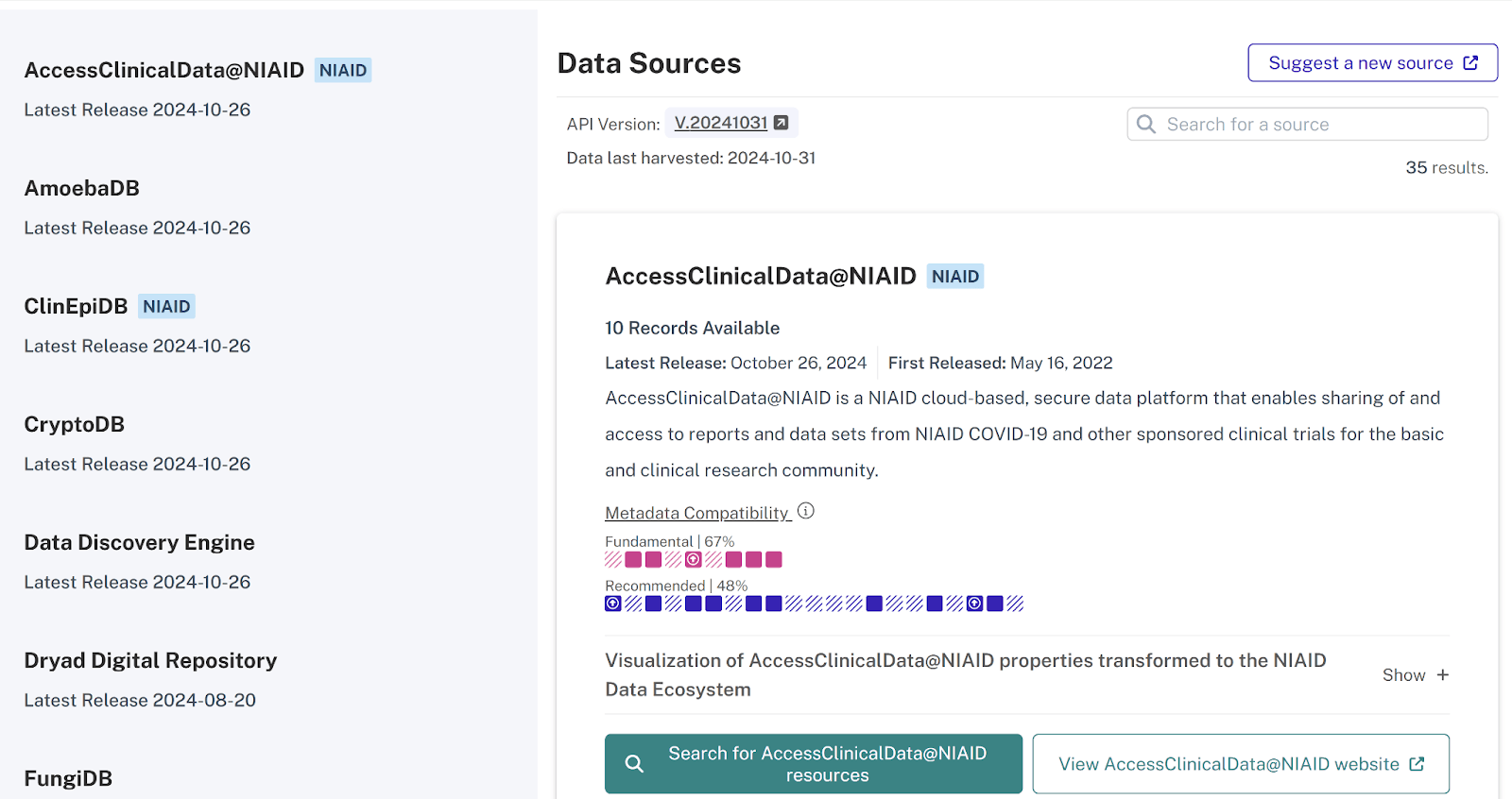 Image of Sources page